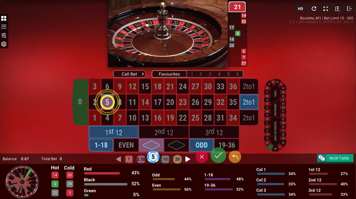 Tiger Slots میں پاکستان کے کھلاڑیوں کے لیے ٹاپ گیمز